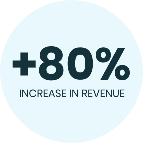 increase in revenue - itgeeks