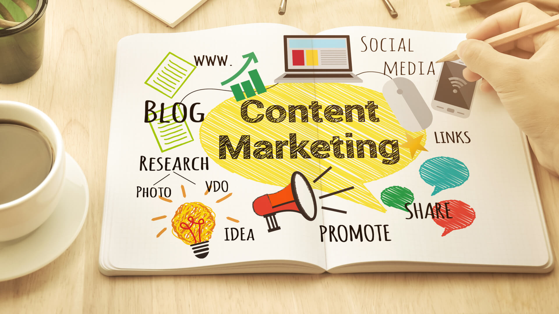 Content Marketing