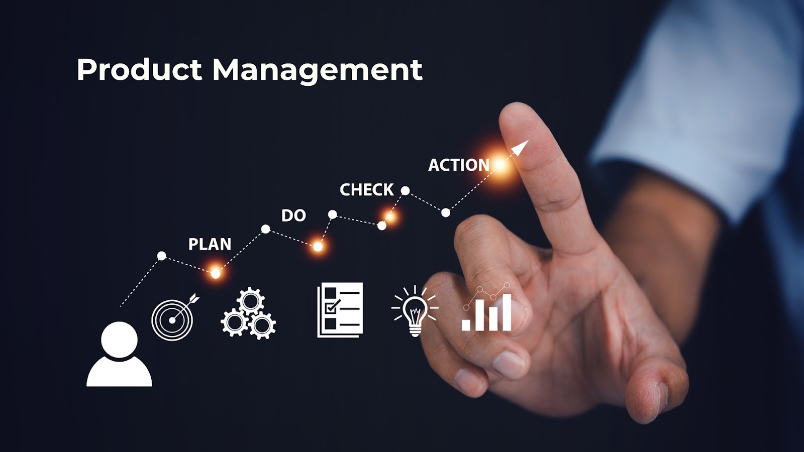 Product Management