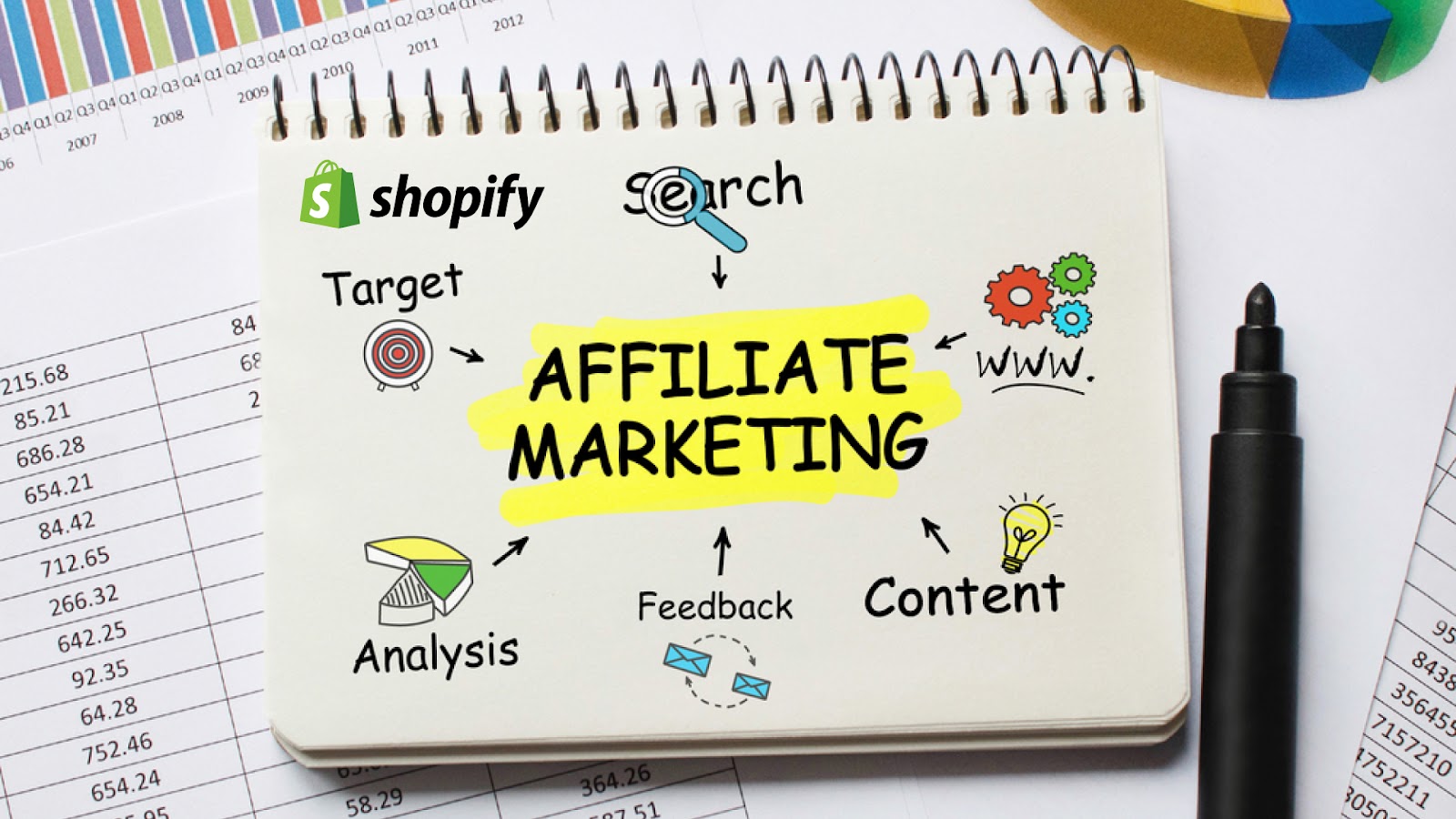 How Does Shopify Affiliate Marketing Work