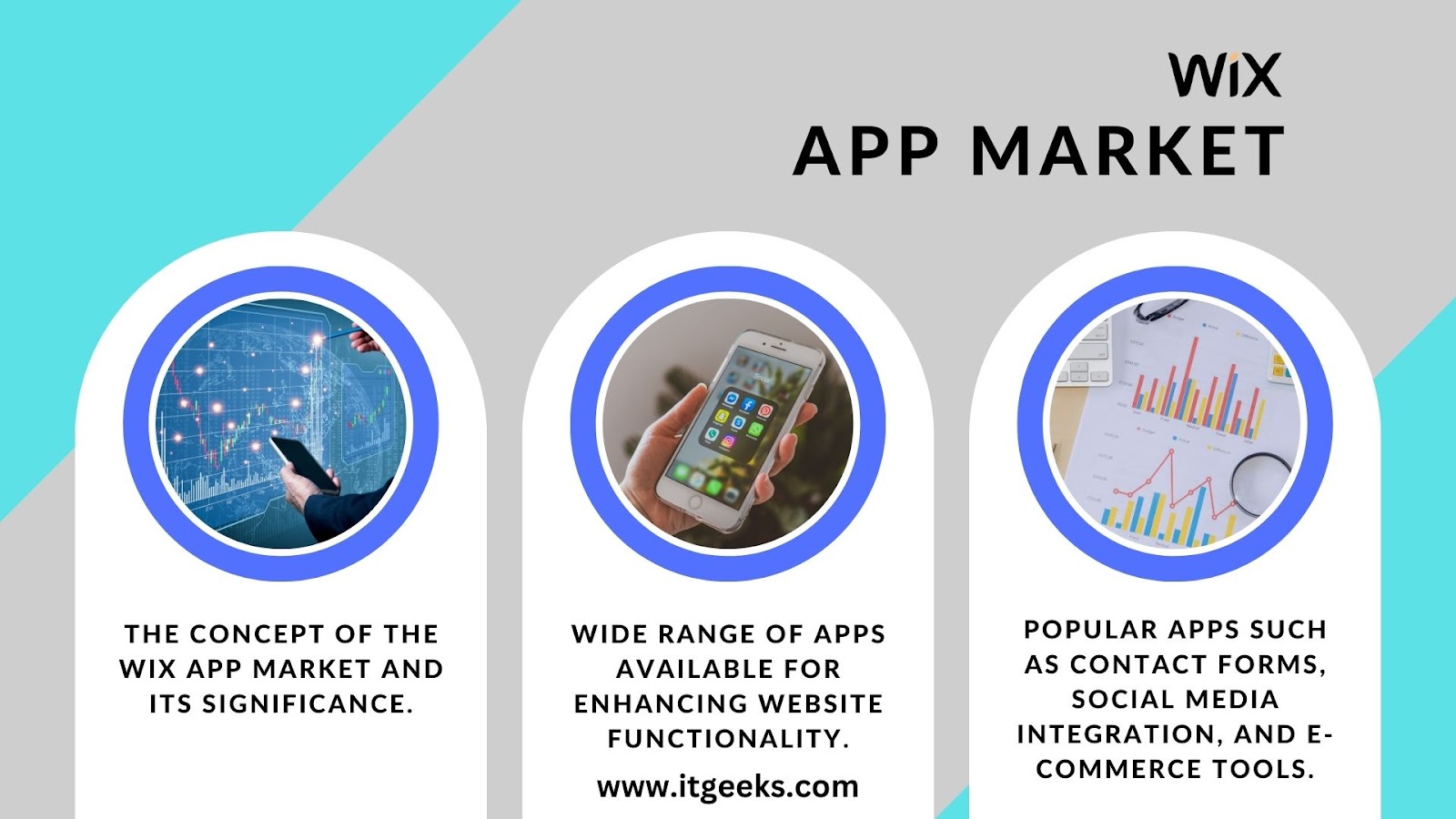 App Market