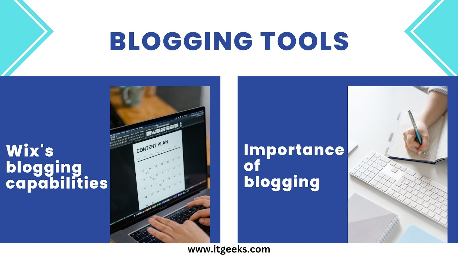 Blogging Tools