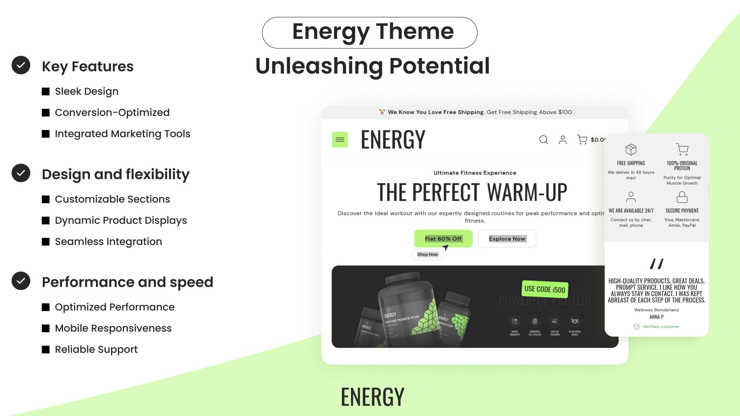 Unleashing Potential